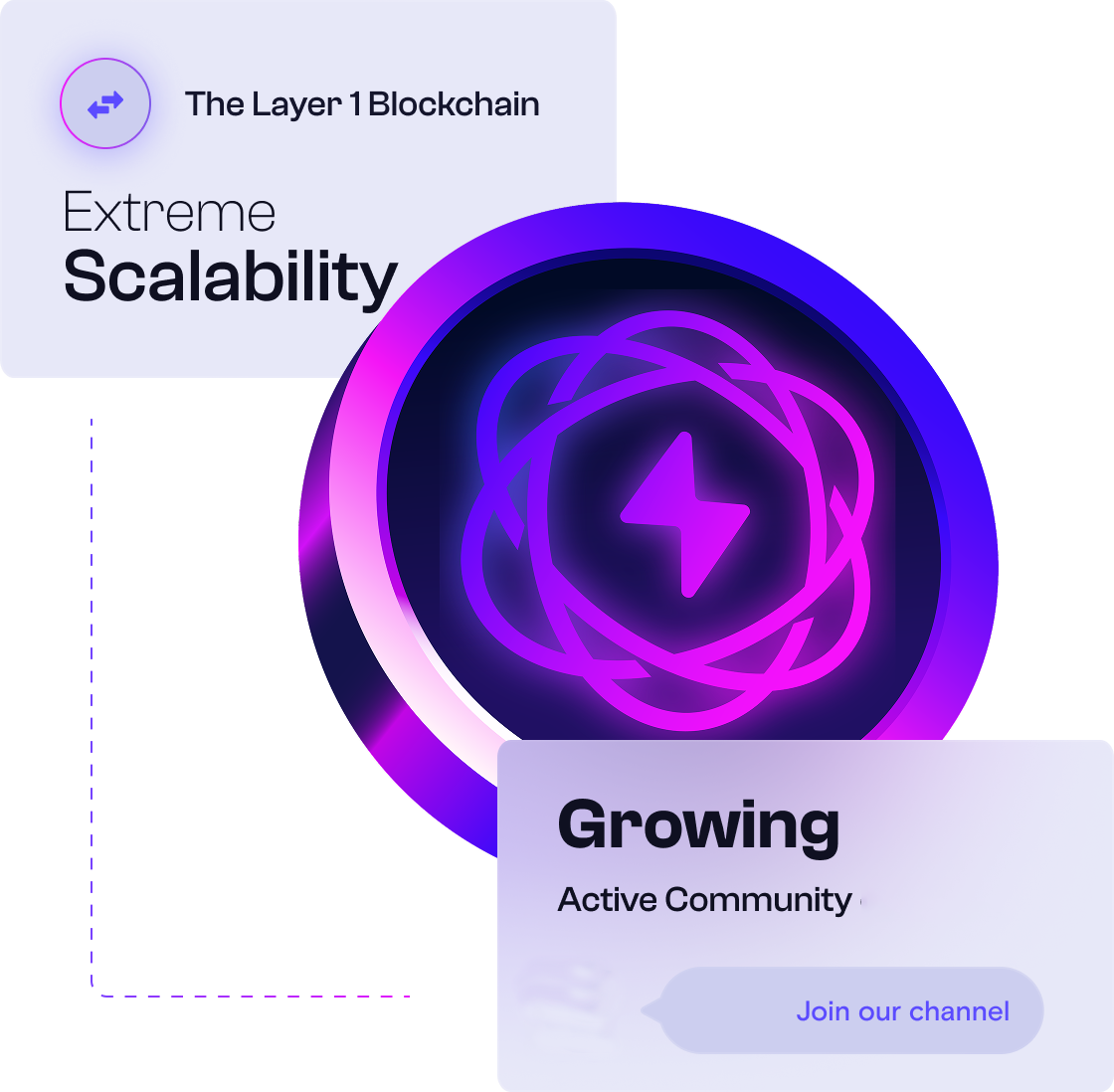 Secure feature illustration