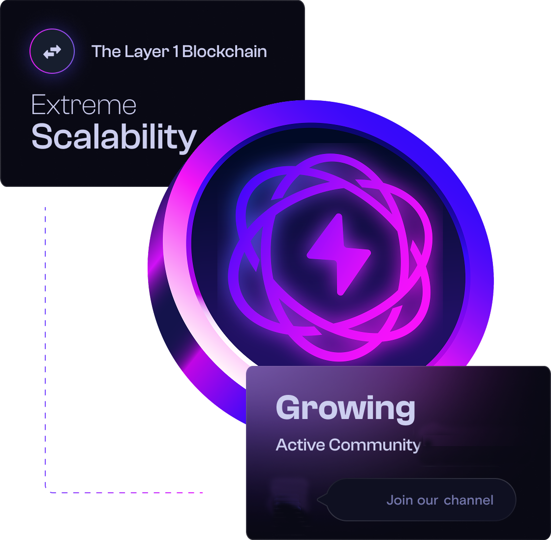 Secure feature illustration